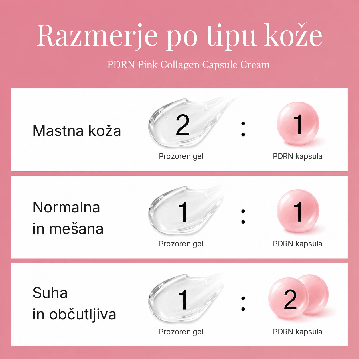 Vlažilna krema s PDRN in kolagenom